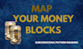 use tarot to uncover hidden patterns blocking your abundance