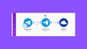 make com automation fix make com n8n ai automation power automate zapier tutor