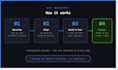 automate any file processing task with python