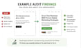 do a landing page audit and cro audit for conversions