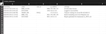 write custom python regex scripts for data validation and text parsing