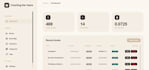 develop a full stack mern web application for your business