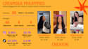 do influencer research and partnership