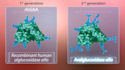 create pharmaceutical moa mechanism of action animation