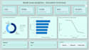 build a stunning interactive powerbi dashboard from excel,CSV,sql