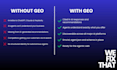 audit websites for ai SEO and GEO for visiblity of chatgpt and ai agents