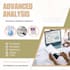 do spss data analysis and interpretation for research