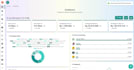 build a custom web app, admin dashboard, or internal tool