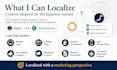 localize your content for the japanese market