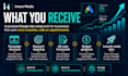 set up a google ads campaign for lead generation