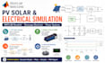 do matlab control system, solar pv, battery and electrical simulations
