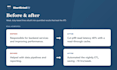 write a software engineer resume that beats ats and gets interviews