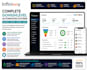 build gohighlevel CRM automation, funnels, and ai workflows