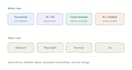 do manual QA testing for your website or app