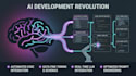 integrate openai API and ai features in mern app