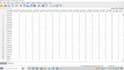 do IBM spss and minitab data analysis