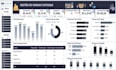 create professional power bi dashboards and data analysis