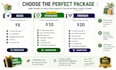 write SEO product descriptions that sell