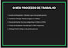 criar uma página web simples e responsiva com HTML e CSS