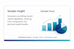 deliver a clear and actionable insights report
