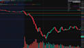 create trading view pine script strategy and indicators