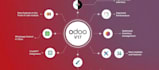 customize and develop odoo modules with API integrations