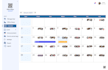 build a full stack website or web application