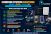 debug arduino esp32 stm32 and embedded systems projects