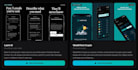 develop a flutter app or provide app maintenance and bug fixing android and IOS
