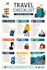 design clear, engaging infographics for your data and content