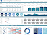 create advanced excel dashboard