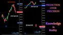 do high precision institutional equity and options research
