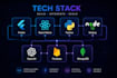 develop ai mobile apps, ai websites, app developer, ai chatbot and ai agent