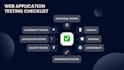 professionally test your web application