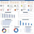 create professional excel dashboards, reports and charts