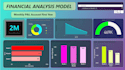 design professional power bi dashboards