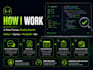 develop rest API using node js express mongodb and sql