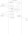 do sql queries, database assignment, database design, erd, use case