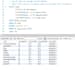 clean your messy dataset and perform eda using sql