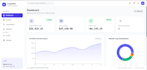 integrate secure rest API and payment gateway into your application