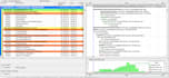 prepare the schedule on oracle primavera p6