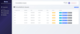 fix PHP and mysql bugs professionally