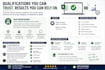 clean, transform, and validate your excel or CSV data