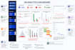 analyze HR data using sql and build an interactive excel dashboard