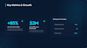 design modern powerpoint presentation
