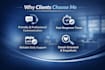 friendly customer support and chat support for your business