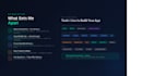 develop a custom android app using kotlin, firebase, and rest apis
