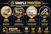 provide home decor blog posts and SEO guest post backlinks