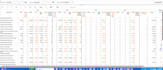 your expert sql developer for databases and queries