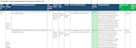 provide security control mapping